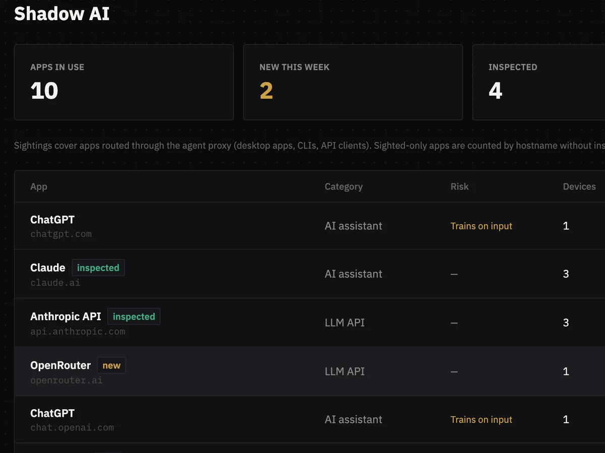 Shadow AI dashboard: discovered AI apps with category, risk and device counts